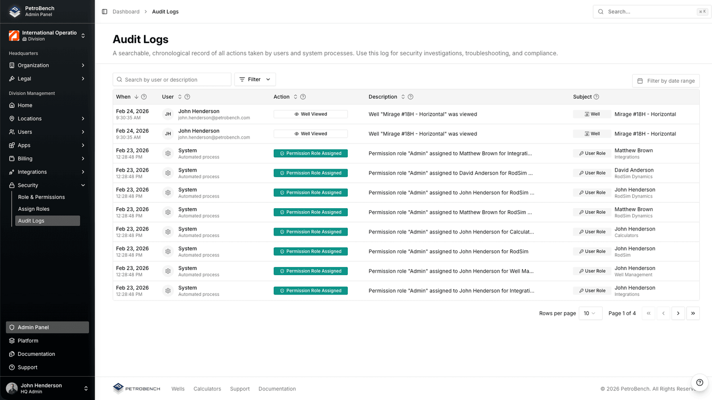 Compliance-ready audit trail
